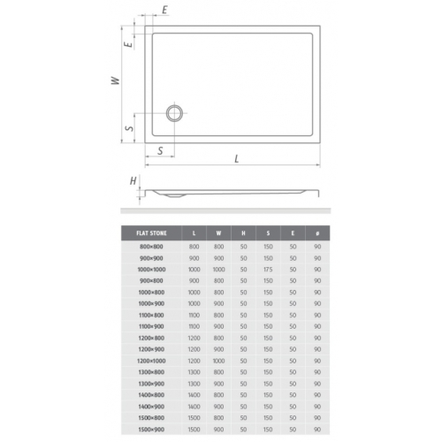 Душовий піддон Roth SPRCH. VANIČKA FLAT STONE 1500×900 Anth., 8000342