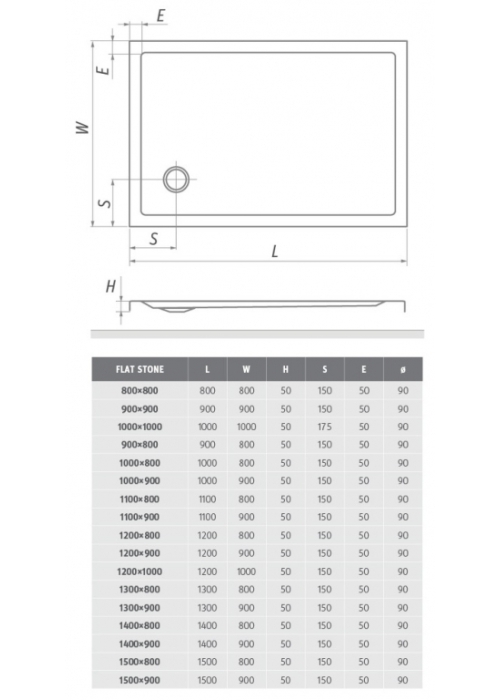 Душовий піддон Roth SPRCH. VANIČKA FLAT STONE 1500×900 Anth., 8000342