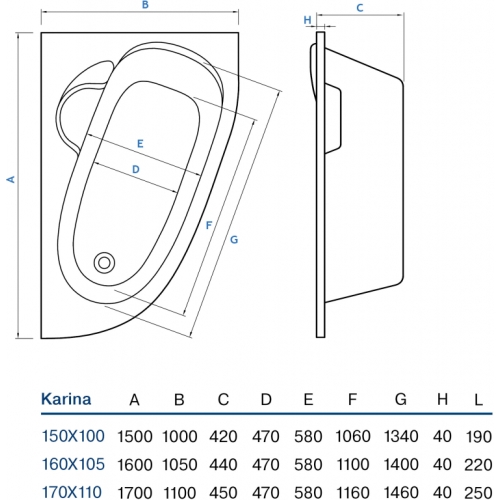 Ванна Koller Pool Karina 150х100 R ліва