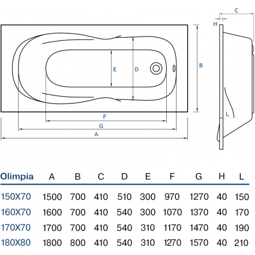 Ванна акрилова прямокутна Koller Pool Olimpia 150x70 + сифон + ніжки (OLIMPIA150X70+WBW0001+B70CМMA-57)