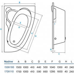 Ванна Koller Pool Nadine 170х100 R ліва