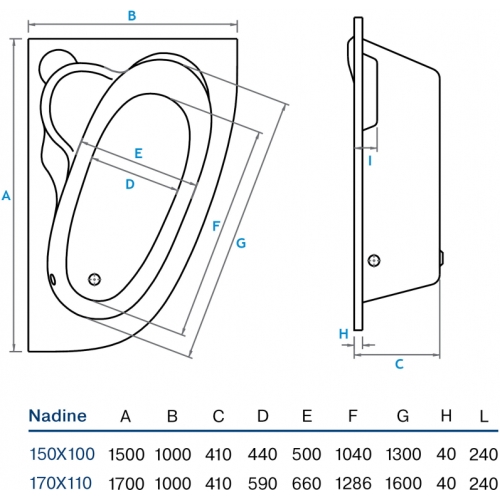 Ванна Koller Pool Nadine 170х100 R ліва