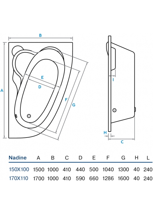 Ванна Koller Pool Nadine 170х100 R ліва
