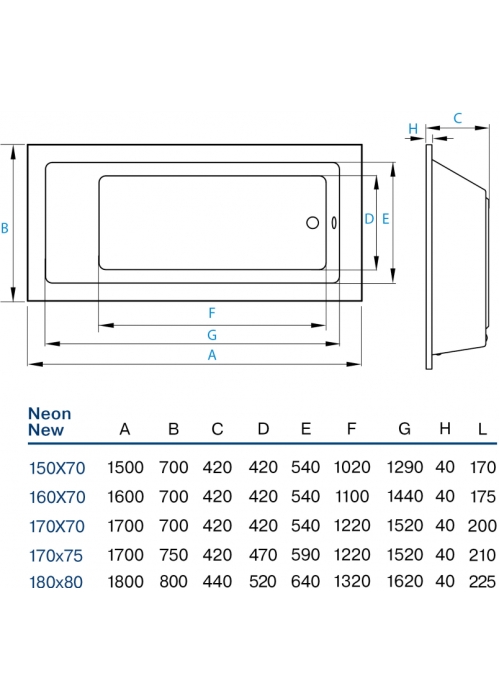 Ванна акрилова Koller Pool NEON NEW 180x80 без ніжок (KP)