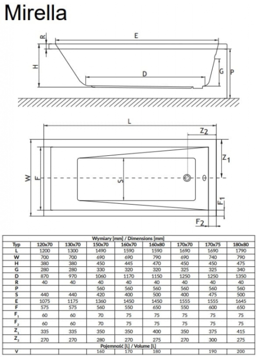 Ванна акриловая Radaway Mirella 140x70 см с ножками и сифоном WA1-48-140x070S