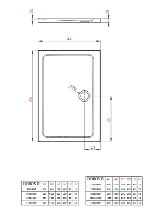 Душевой поддон Radaway Doros D 1100x900x50 белый SDRD1190-01