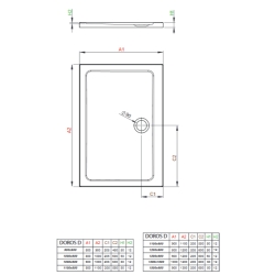 Душевой поддон Radaway Doros D 1200x800x50 белый SDRD1280-01