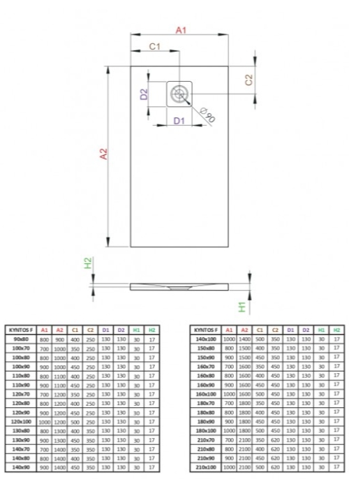 Душевой поддон Radaway Kyntos F 1200x900x30 белый HKF12090-04