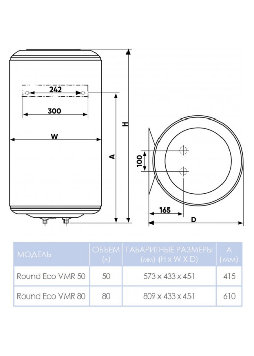 Водонагрівач Atlantic Round Eco VMR 50 941290