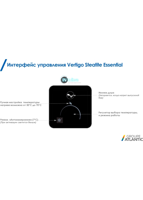 Водонагрівач ATLANTIC Vertigo Steatite Essential 100 MP-080 2F 220E-S (1500W)