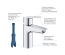 Набір змішувачів 2 в 1 для ванної кімнати Grohe QuickFix Start S-Size 34841551TS