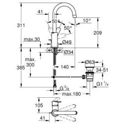 Змішувач для раковини Grohe BauEdge 23760000 L-Size