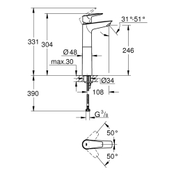 Змішувач для раковини Grohe BauEdge New 23761001