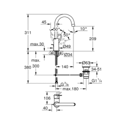 Змішувач для раковини Grohe BauLoop 23763000 L-Size