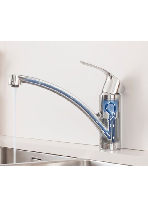 Змішувач для миття Grohe EUROSMART 33281002