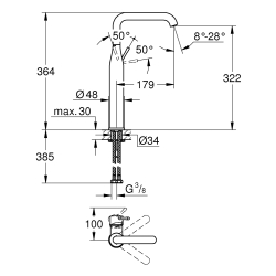 Змішувач одноважільний для раковини Grohe ESSENCE NEW, XL-Size, 32901001