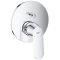 Вбудований змішувач Grohe Eurosmart Cosmopolitan 24045000