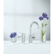 Смеситель для раковины Grohe EUROSMART Cosmopolitan 32830001