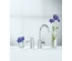 Смеситель для раковины Grohe EUROSMART Cosmopolitan 32830001