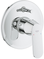 Смеситель Grohe EUROSMART Cosmopolitan 32879000