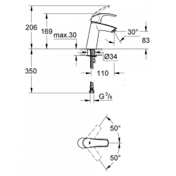 Змішувач для раковини Grohe Eurosmart 23324001 M-Size