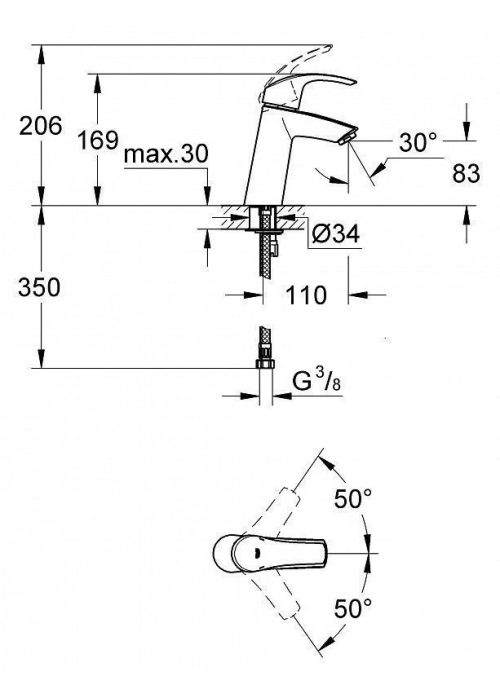 Змішувач для раковини Grohe Eurosmart 23324001 M-Size