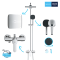 Душова система термостатична Grohe QuickFix Vitalio Comfort System 250 26985001
