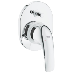 Душевая система скрытого монтажа Grohe BauCurve з New Tempesta 200 UA29043003