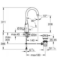 Змішувач для раковини Grohe EuroEco New 24272001