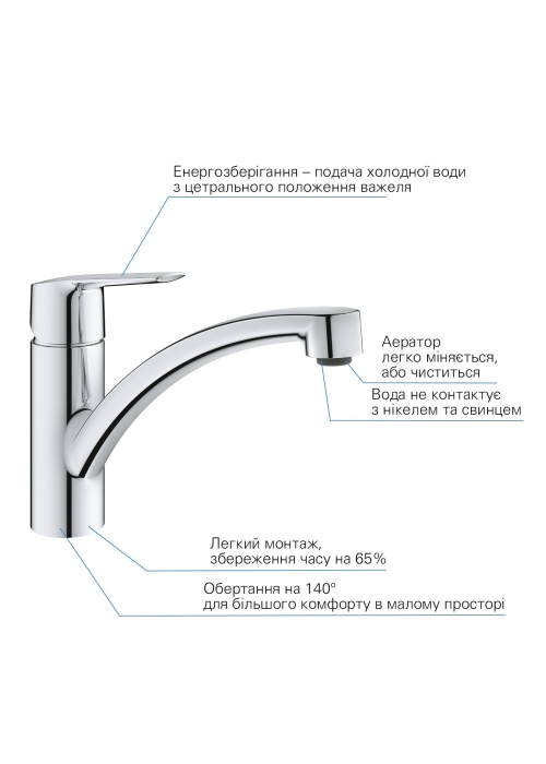 Комплект змішувачів для ванної кімнати і кухні Grohe QuickFix Start ColdStart UA202301KE