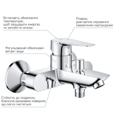 Комплект змішувачів для ванної кімнати Grohe QuickFix Start Edge ColdStart UA202501SE