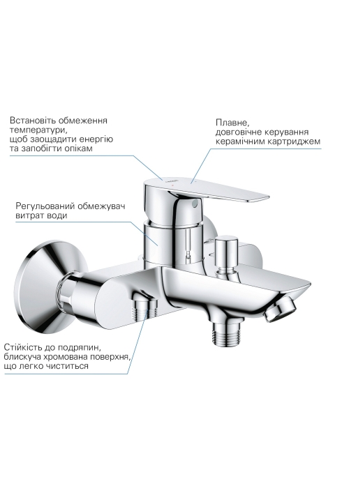 Комплект змішувачів для ванної кімнати Grohe QuickFix Start Edge ColdStart UA202501SE