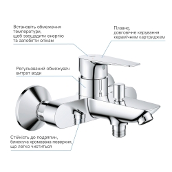 Комплект змішувачів для ванної кімнати і кухні Grohe QuickFix Start Edge UA202501SK