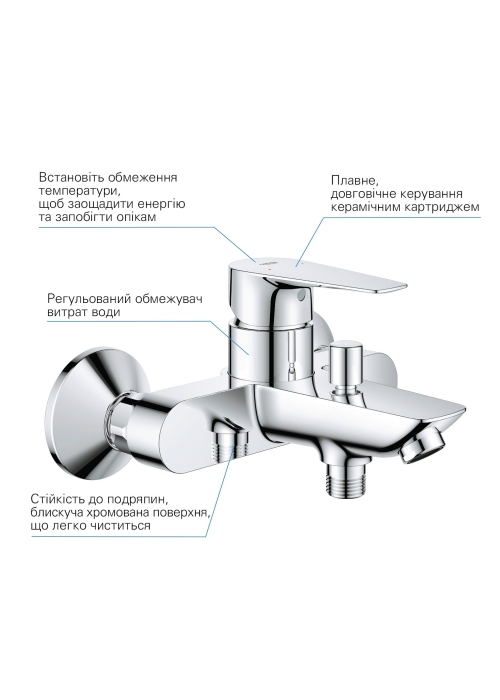 Комплект змішувачів для ванної кімнати і кухні Grohe QuickFix Start Edge UA202501SK