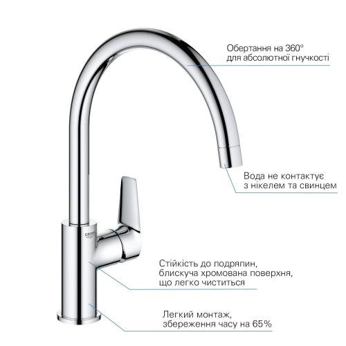 Комплект змішувачів для ванної кімнати і кухні Grohe QuickFix Start Edge UA202501SK