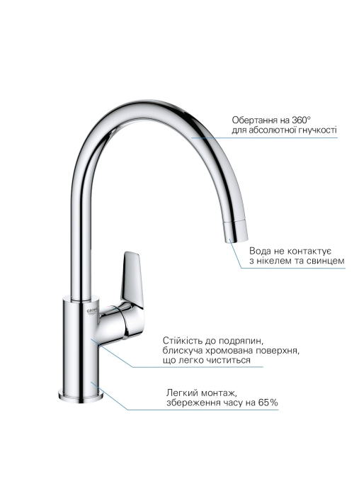 Комплект змішувачів для ванної кімнати і кухні Grohe QuickFix Start Edge UA202501SK