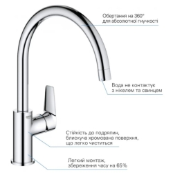 Смеситель для кухни Grohe QuickFix StartEdge 30529001 с дозатором Authentic 40537000 (30529005)