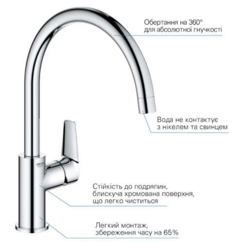 Змішувач для кухні Grohe QuickFix StartEdge 30529001 з дозатором Authentic 40537000 (30529005)