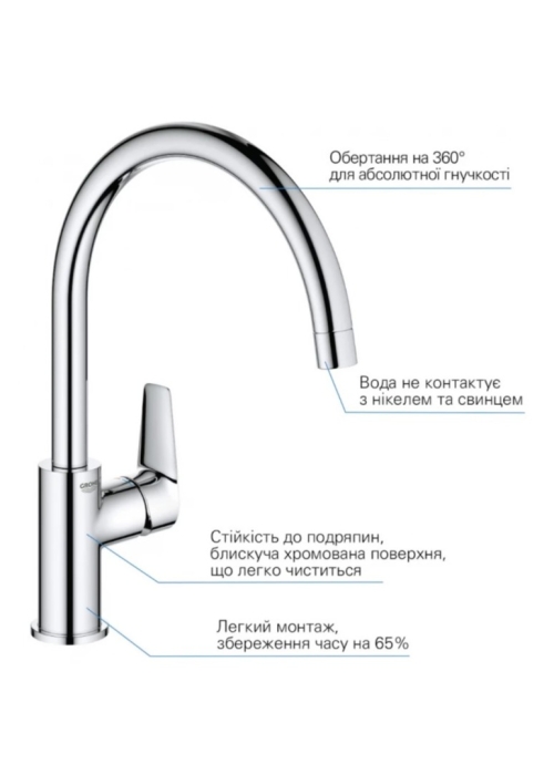 Змішувач для кухні Grohe QuickFix StartEdge 30529001 з дозатором Authentic 40537000 (30529005)