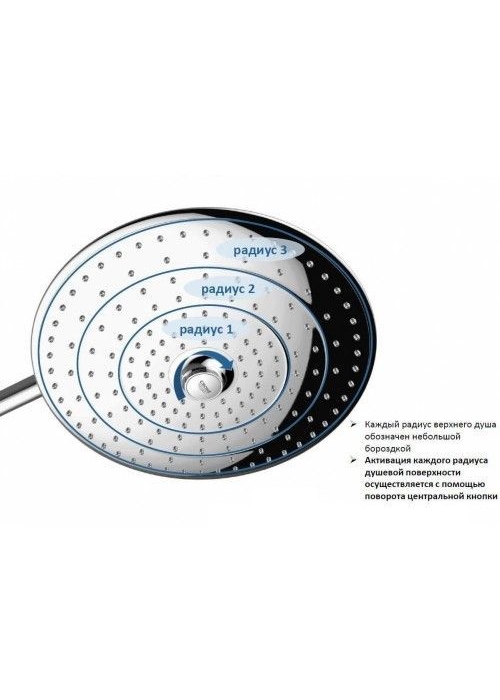 Верхний душ Grohe Euphoria 260, 26458000