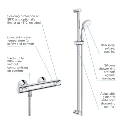 Термостат для душу з душовим гарнітуром Grohe Precision Flow 34842000