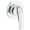 Набір гігієнічного душу GROHE BauCurve UA11104401