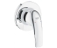 Набір гігієнічного душу GROHE BauCurve UA11104401