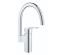 Комплект змішувачів для ванни + змішувач для кухні Grohe Eurosmart New UA123248UH