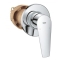 Набір гігієнічного душу Grohe BauEdge New з Tempesta-F UA28512003