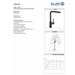 Змішувач кухонний KLUDI L-INE S 408033975