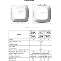 Водонагреватель NOVA TEC Compact over NT CO 30, 30 л