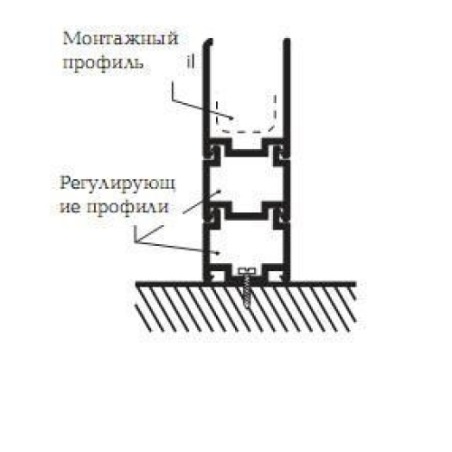 Регулюючий профіль Ravak NPS для душових штор/кабін, сатин, E778801U18500