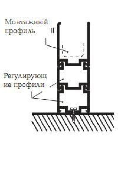 Регулюючий профіль Ravak NPS для душових штор/кабін, сатин, E778801U18500