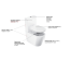 Унітаз компакт Ravak WC CONCEPT SLIM Combi RimOff із сидінням дюропласт soft-close, RKUM100010